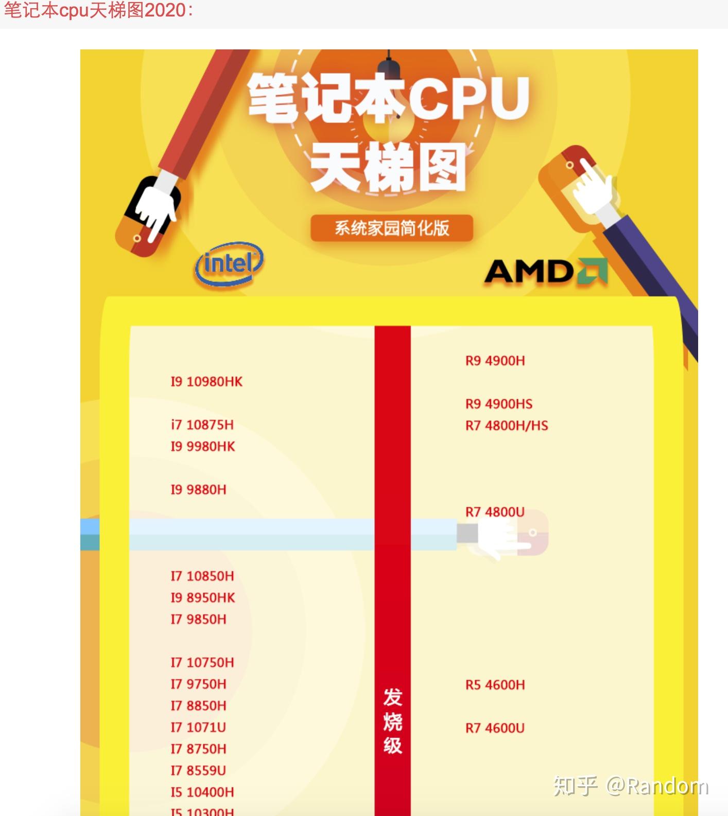 c盘和d盘分区_电脑c盘d盘e盘f盘_c盘和d盘都满了怎么办