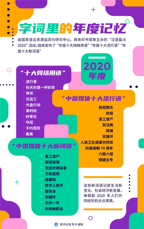 分盘后d盘很小怎么办_磁盘分区d盘_分区后d盘不见了