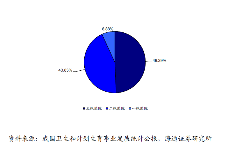 初始化的名词解释_初始化的意义_初始化定义