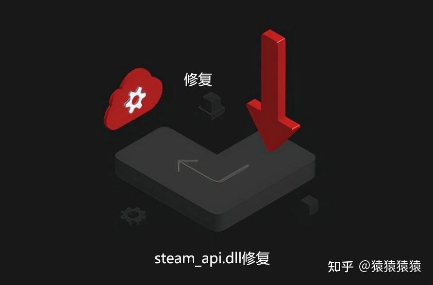 vcomp120.dll失败_失败是成功之母英语_失败者