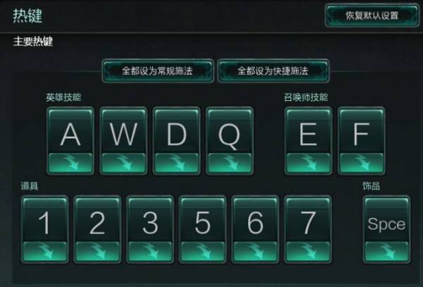 常用大全热键图片_常用热键大全_热键的功能