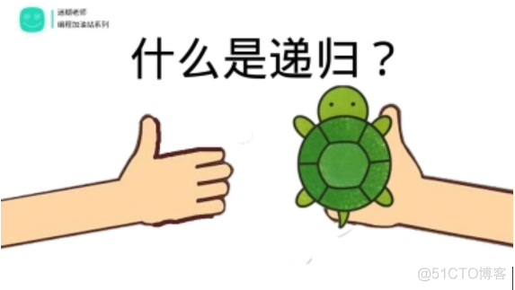 以递归的方式删除目录_如何递归删除目录_递归目录树