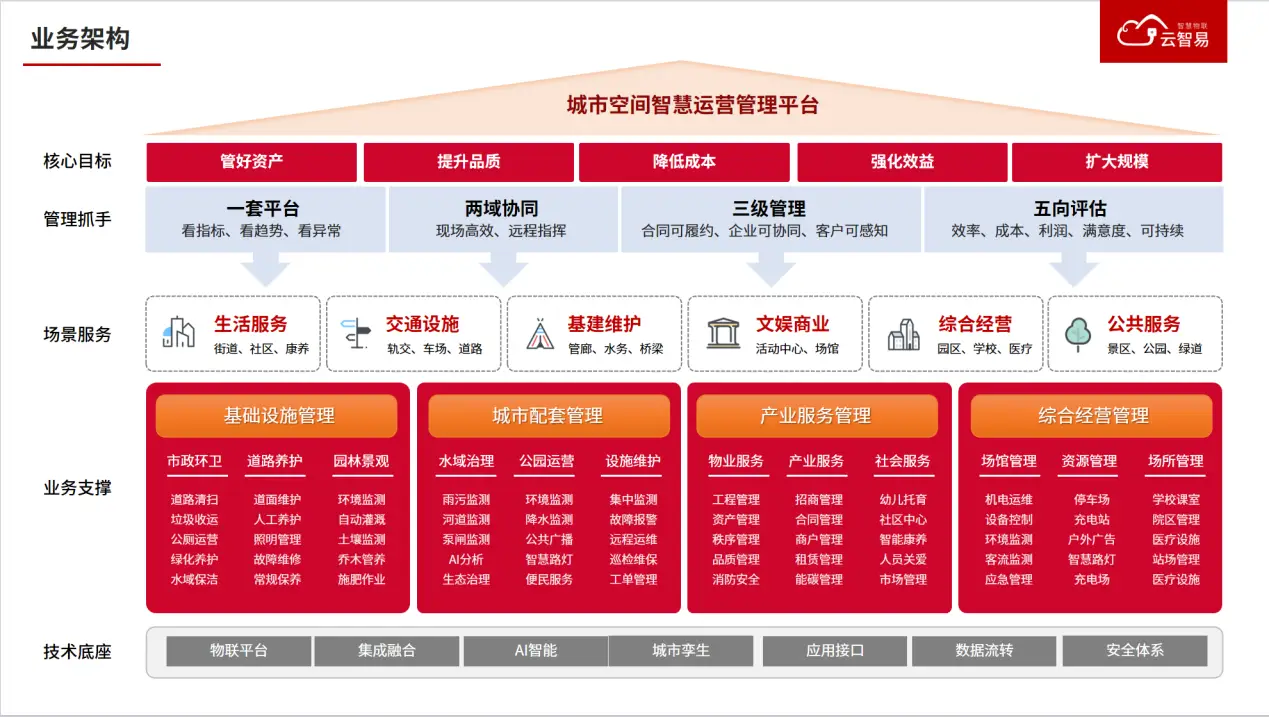 pm2 ecosystem_pm2 ecosystem_pm2 ecosystem