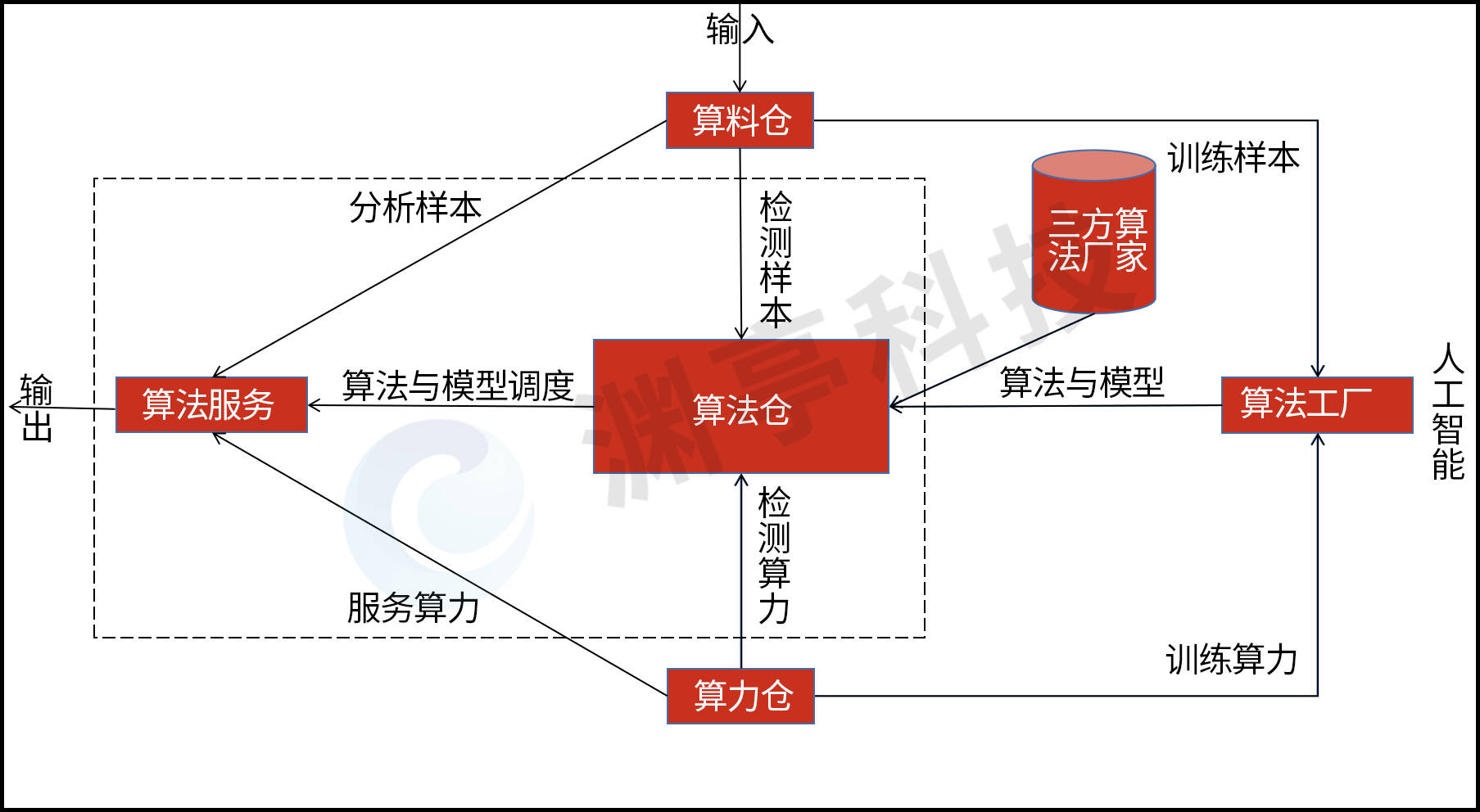 pm2 ecosystem_pm2 ecosystem_pm2 ecosystem