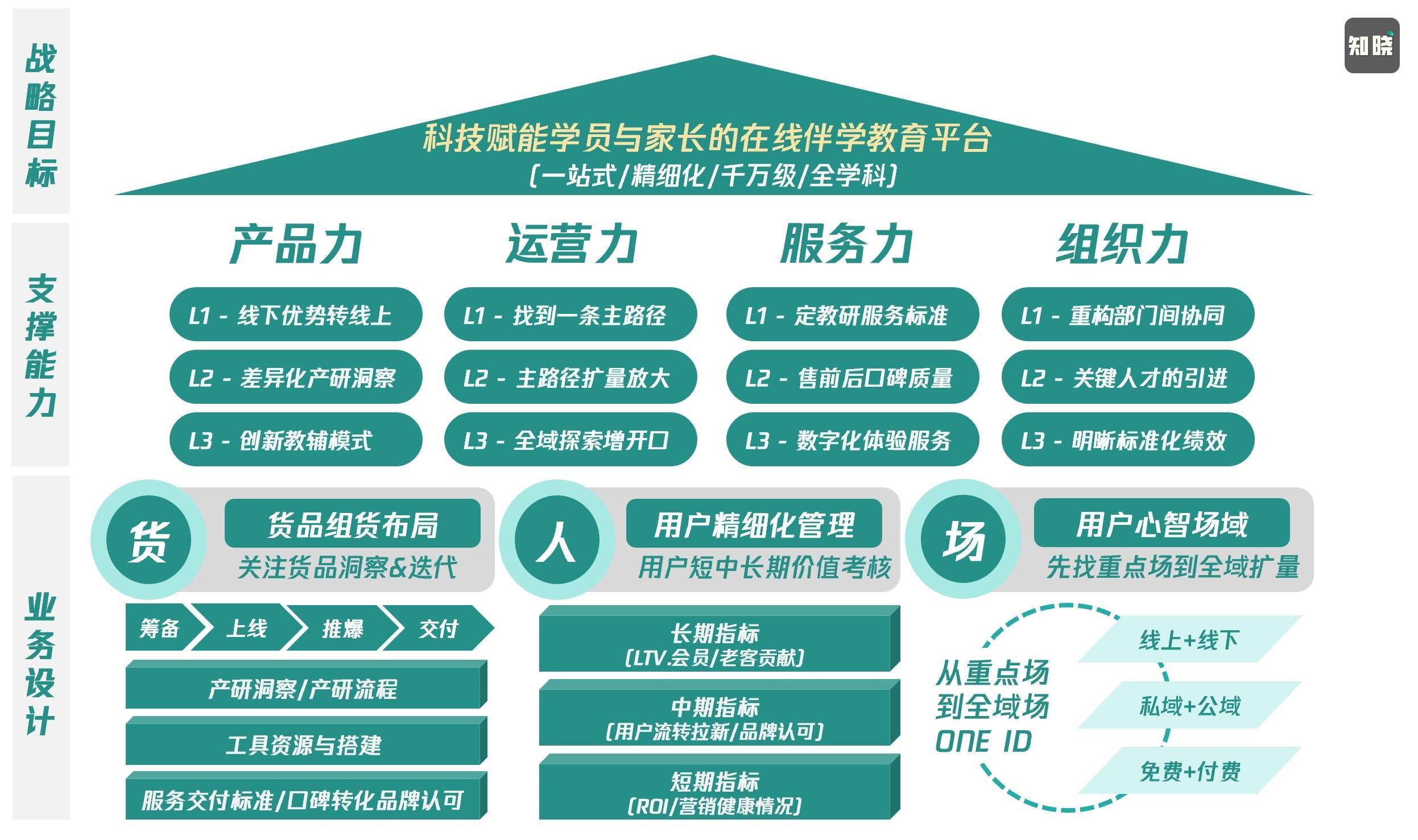win7 d盘不显示容量_win7电脑d盘的空间不足_d盘无法显示容量