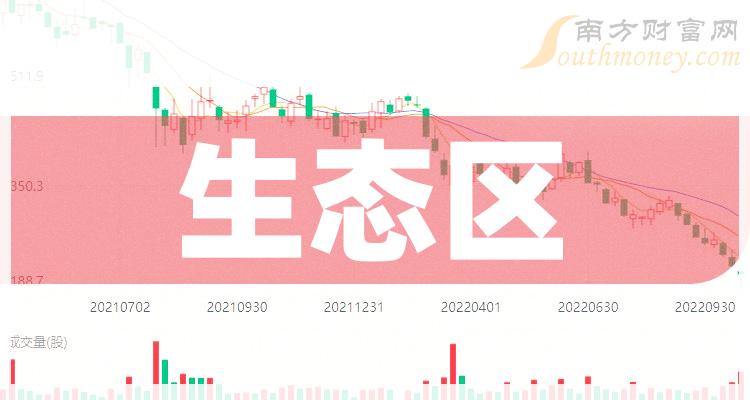 泛微oa ecology 60万_泛微ecology71_泛微ecology