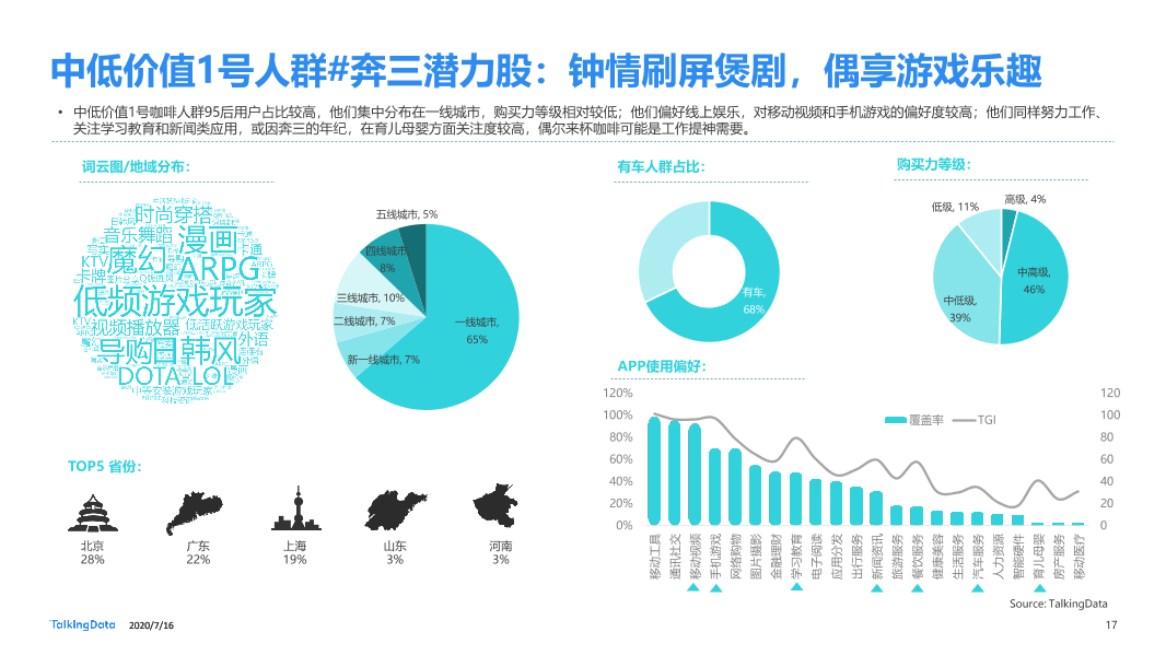 界面it_界面是啥_界面tabbar什么意思