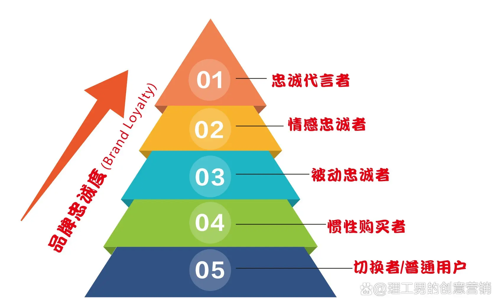 界面it_界面tabbar什么意思_界面是啥