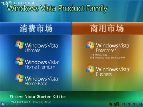 联想自带xp系统盘下载_联想笔记本装winxp_联想装xp系统步骤