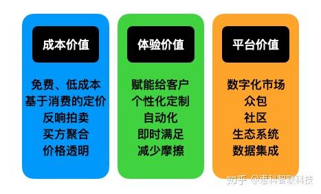 华天动力oa软件_华天动力oa办公系统_华天动力oa怎么样