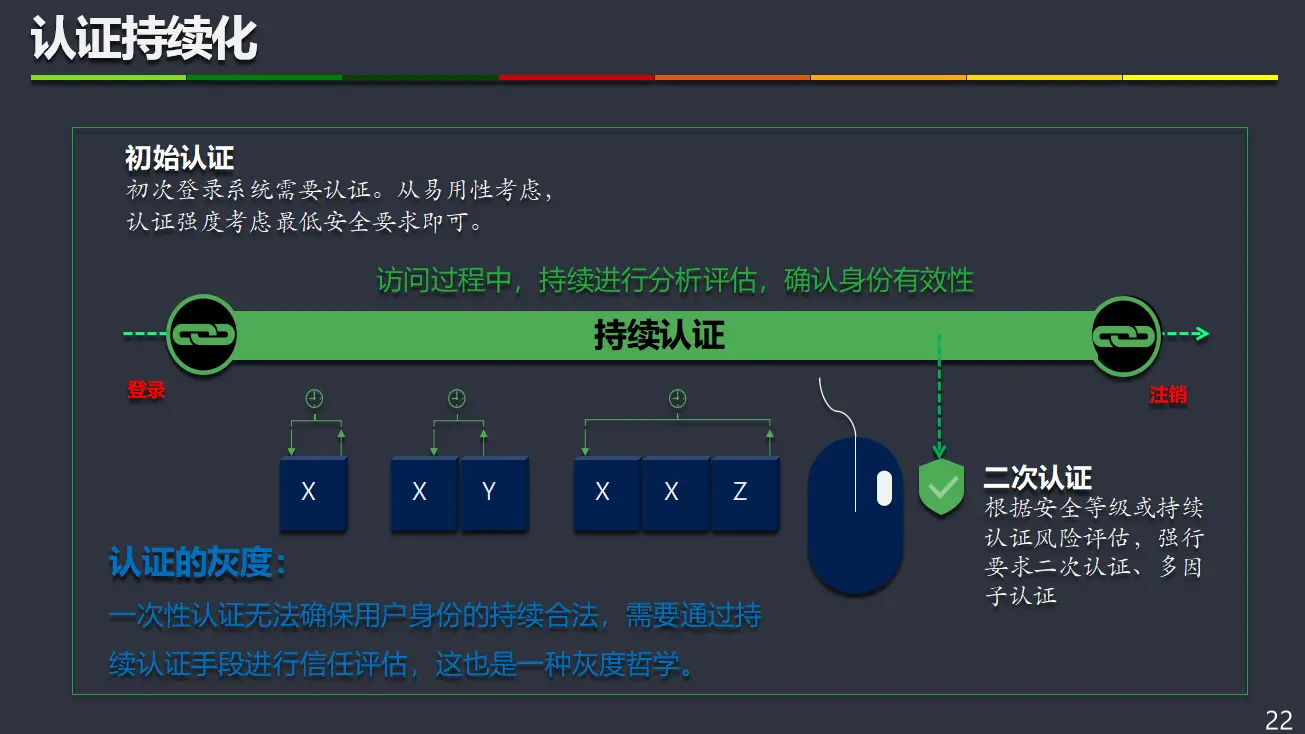 华天动力oa办公系统_华天动力oa怎么样_华天动力oa软件