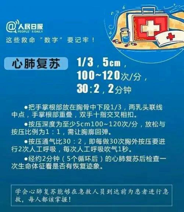 recovery hd怎么使用_中文recovery怎么使用_惠普recovery怎么使用
