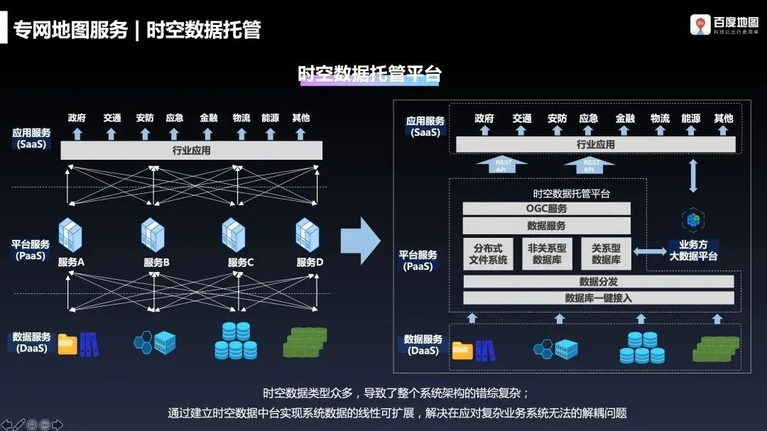 制作专题地图的数据_mapinfo如何创建专题地图_专题地图怎么制作