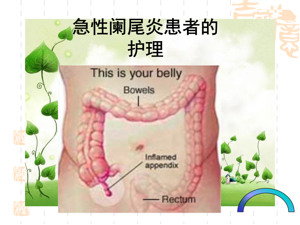 急性阑尾炎术后5个护理问题_急性阑尾炎手术后的护理_急性炎护理手术阑尾后多久恢复