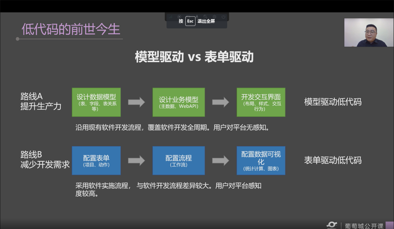 接口开放平台开源_开源接口文档_开源 api接口管理系统
