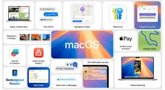 手表苹果表盘图片_手表苹果好还是华为好_wwdc 苹果手表