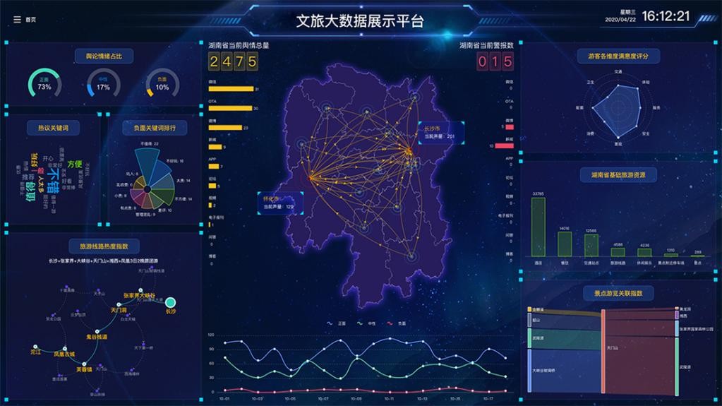方正舆情监测系统_方正智思互联网舆情监控系统_方正互联网服务平台