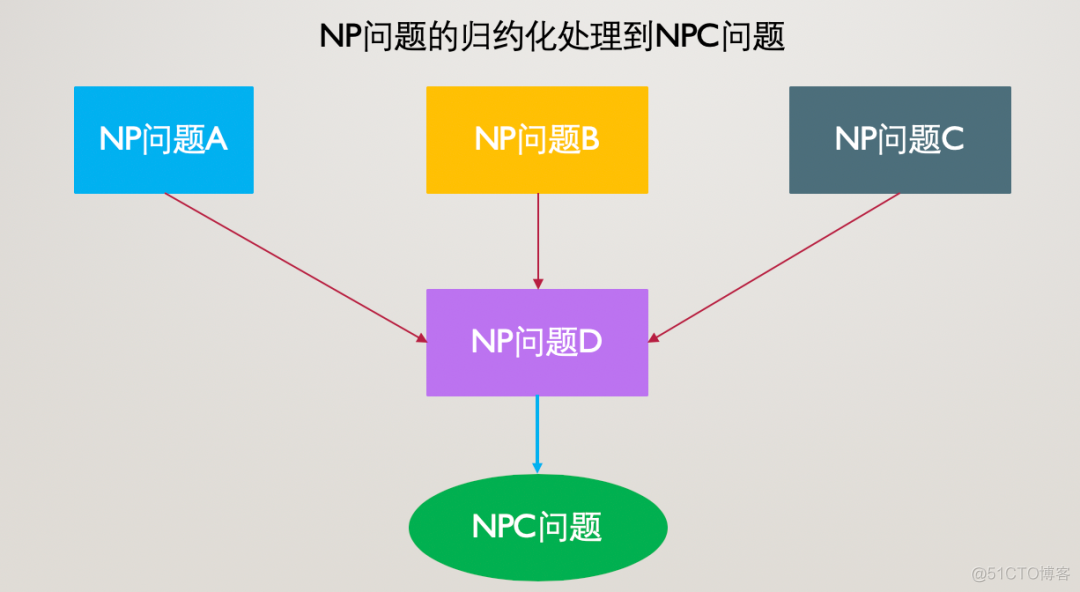 找不到序数无法定位序数1_usbpnp找不到序数_找不到序数什么意思
