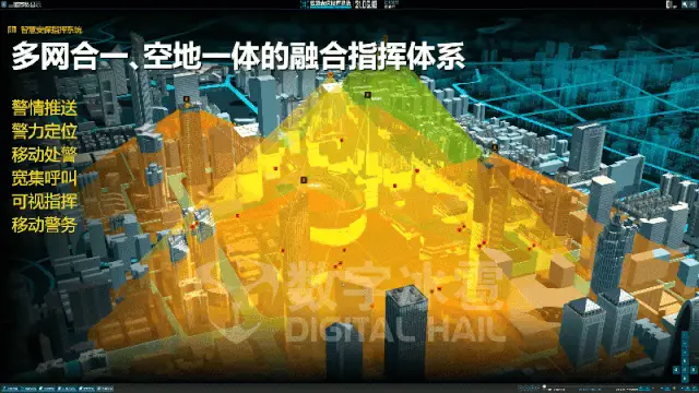 mapinfo栅格渲染_mapinfo流量密度渲染图_mapinfo做话务渲染图