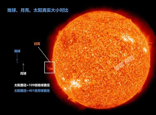 mapinfo栅格渲染_mapinfo做话务渲染图_mapinfo流量密度渲染图