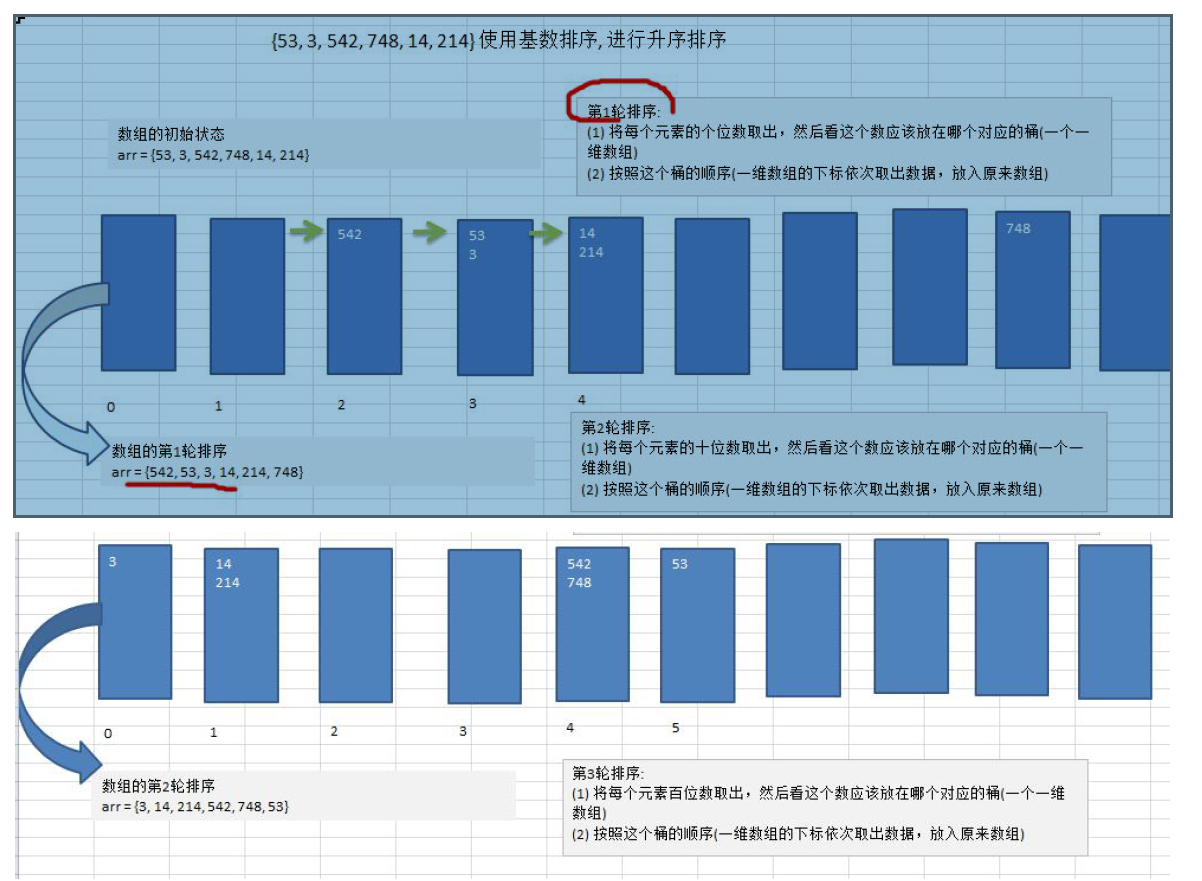 二维数组初始化合法_二维数组初始化规则_2维数组初始化