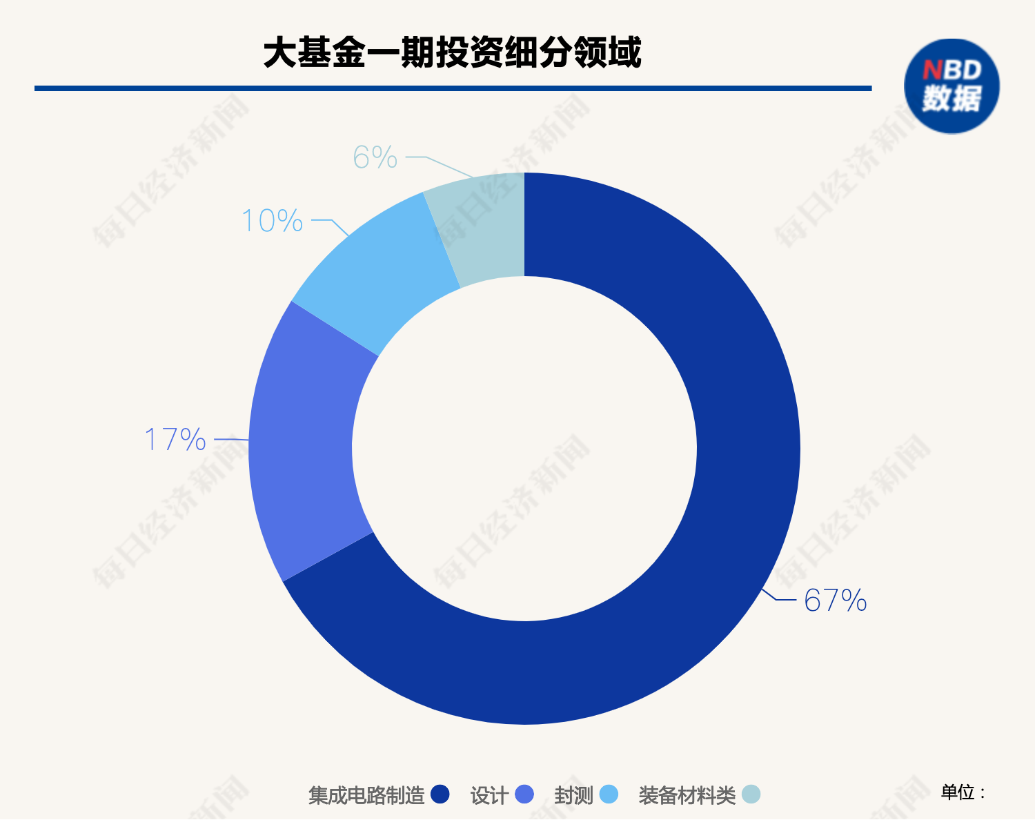 ecshop米奇网模板修改_ecshop模板修改_ecshop如何修改模板