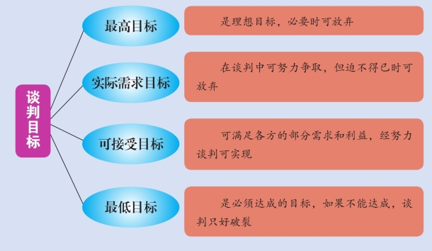 图解电梯监控布线图_电梯监控布线图解_电梯监控接线图