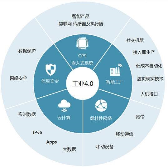 智能控制理论与应用_智能控制理论及应用_智能控制理论与应用书籍