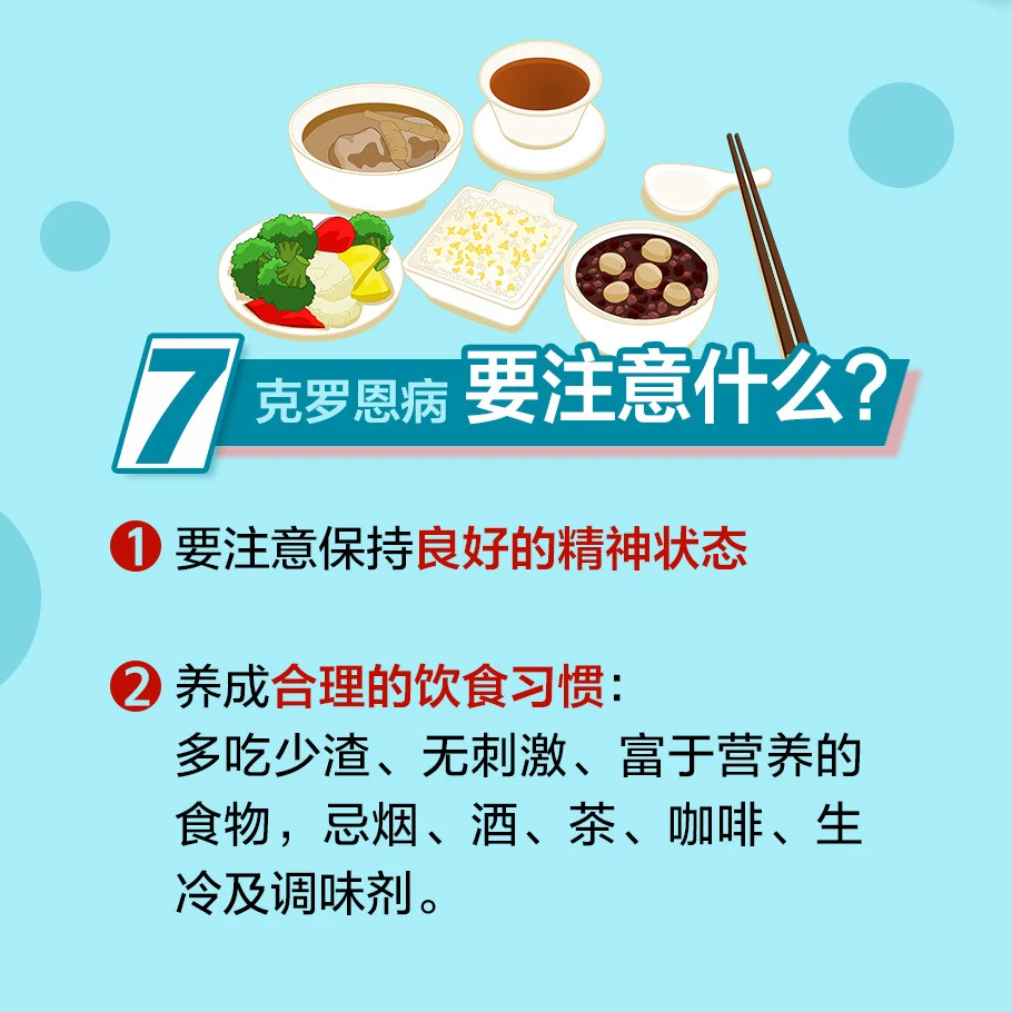 中医治疗克罗恩_治疗克罗恩的中医药方_克罗恩中医治疗案例