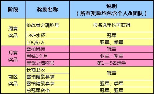 身份证查个人信息_查个人身份证号码信息_个人信息查身份证号