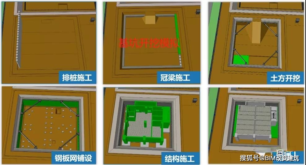 山东bim政策_山东政策改革最新消息_山东政策别墅可以搭建电梯