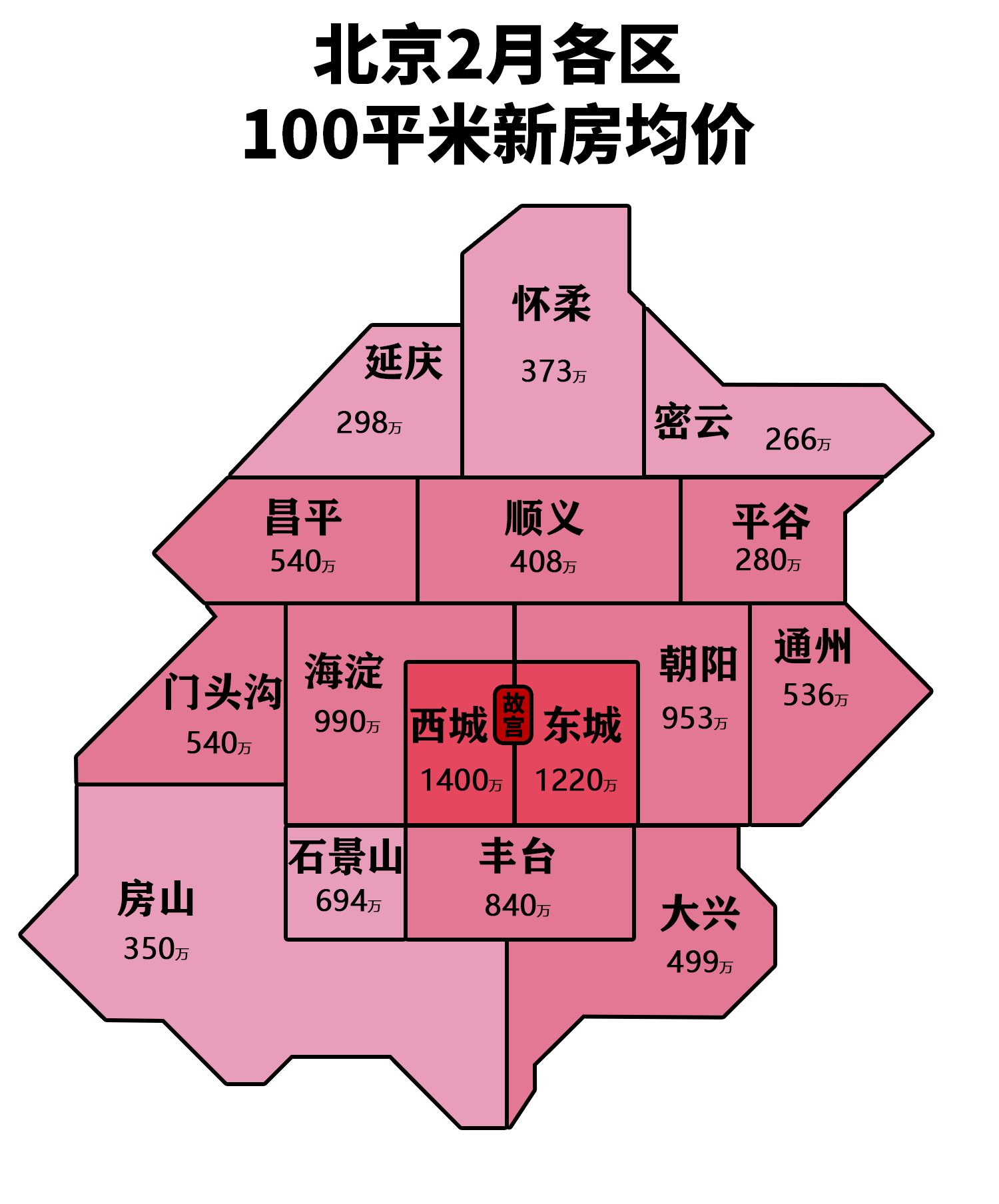北京产权查询_北京房屋产权查询_产权查询北京网站