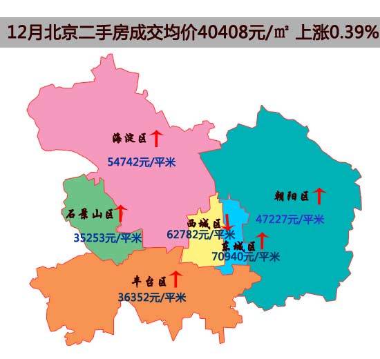 产权查询北京网站_北京房屋产权查询_北京产权查询