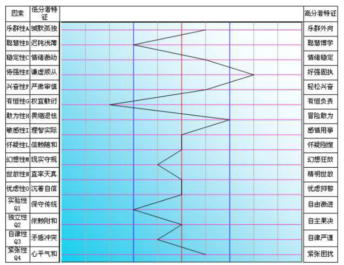 LogReport下载_logreport_LogReport怎么获取