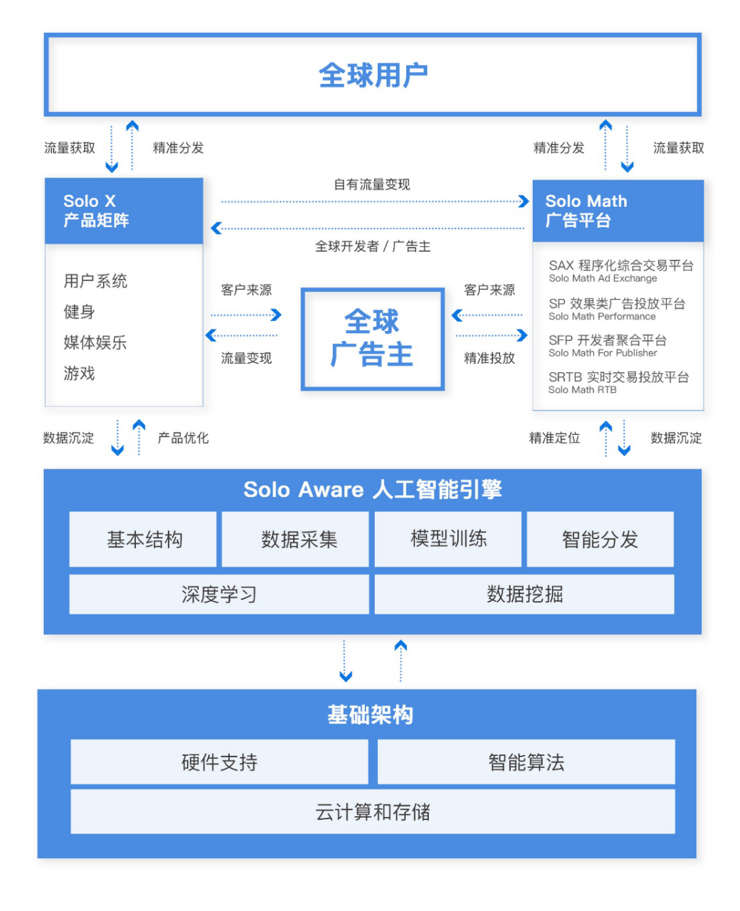智能控制理论与应用书籍_智能控制理论及应用_智能控制理论及应用答案
