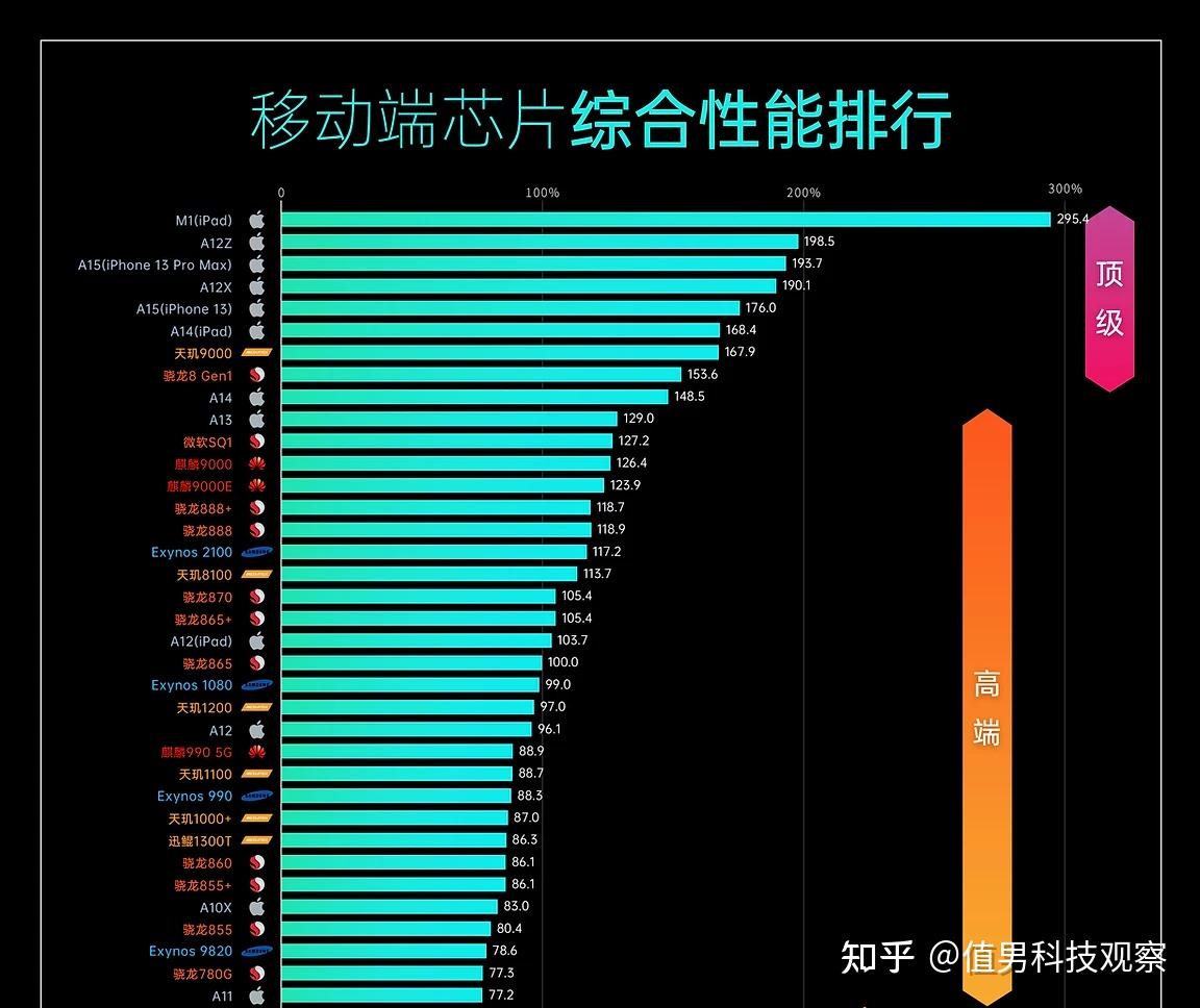 手机系统模块_手机具现系统_元心系统手机有哪款