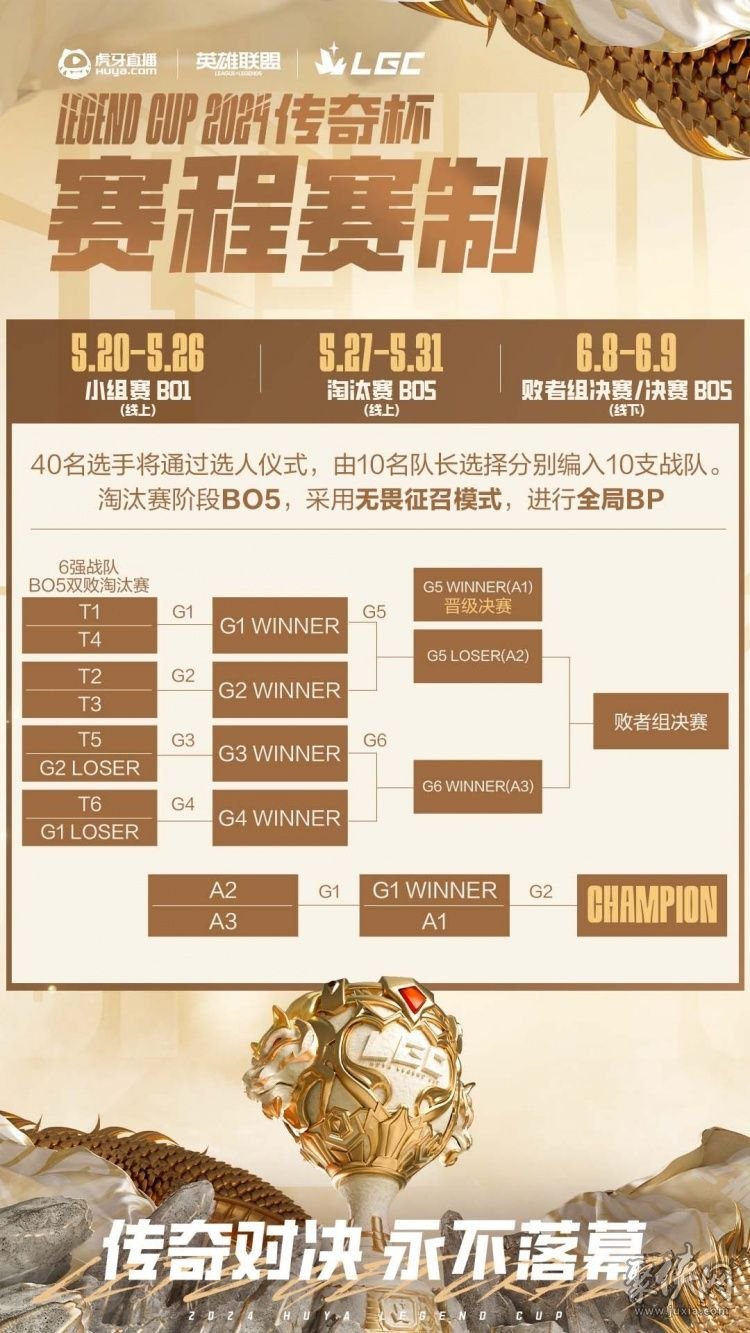 时间查看器命令_aix查看当前时间_aix系统怎么查看系统时间