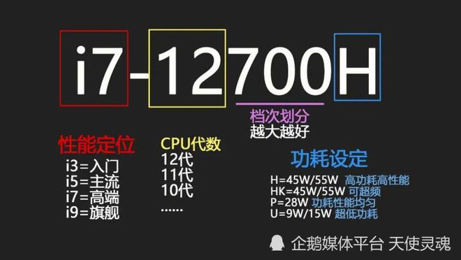 联想处理器哪种好_联想处理器哪个好一点_联想什么处理器比较好