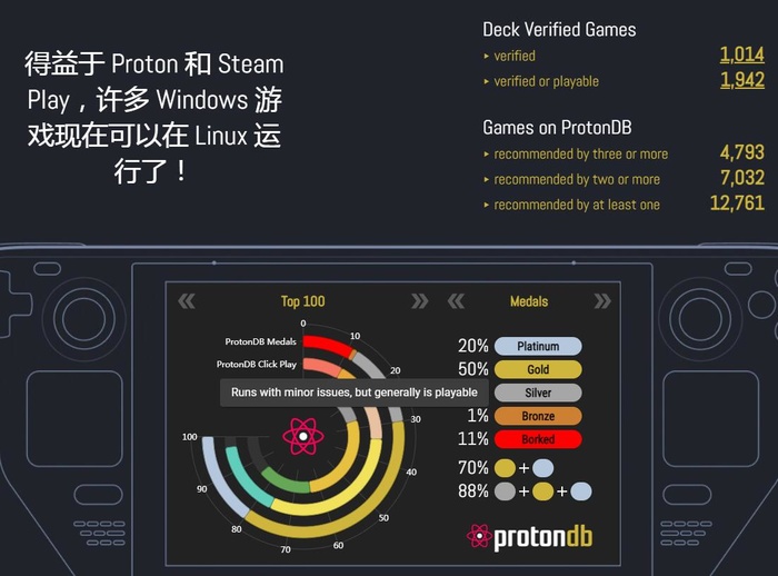 windows读写linux分区_分区读写模块_分区读写工具