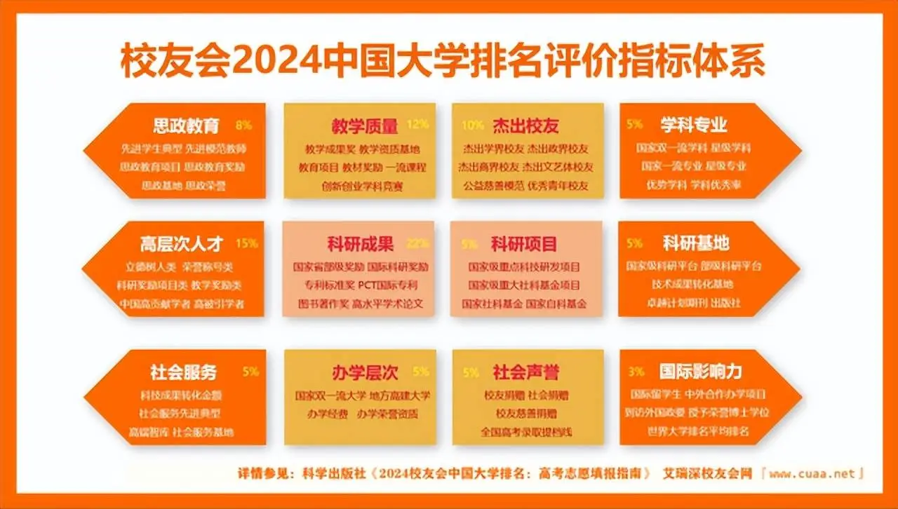广东中等职业学校排名_广东中等职业技术学校排名_广东前十名中职业学院
