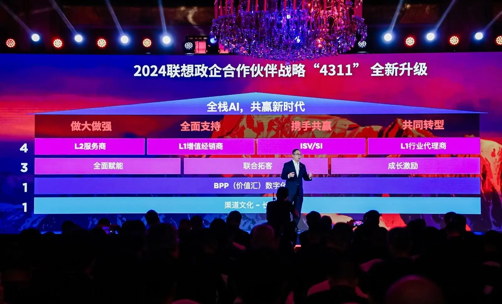 3s技术及其应用_应用技术联合体_应用技术学院是什么学校