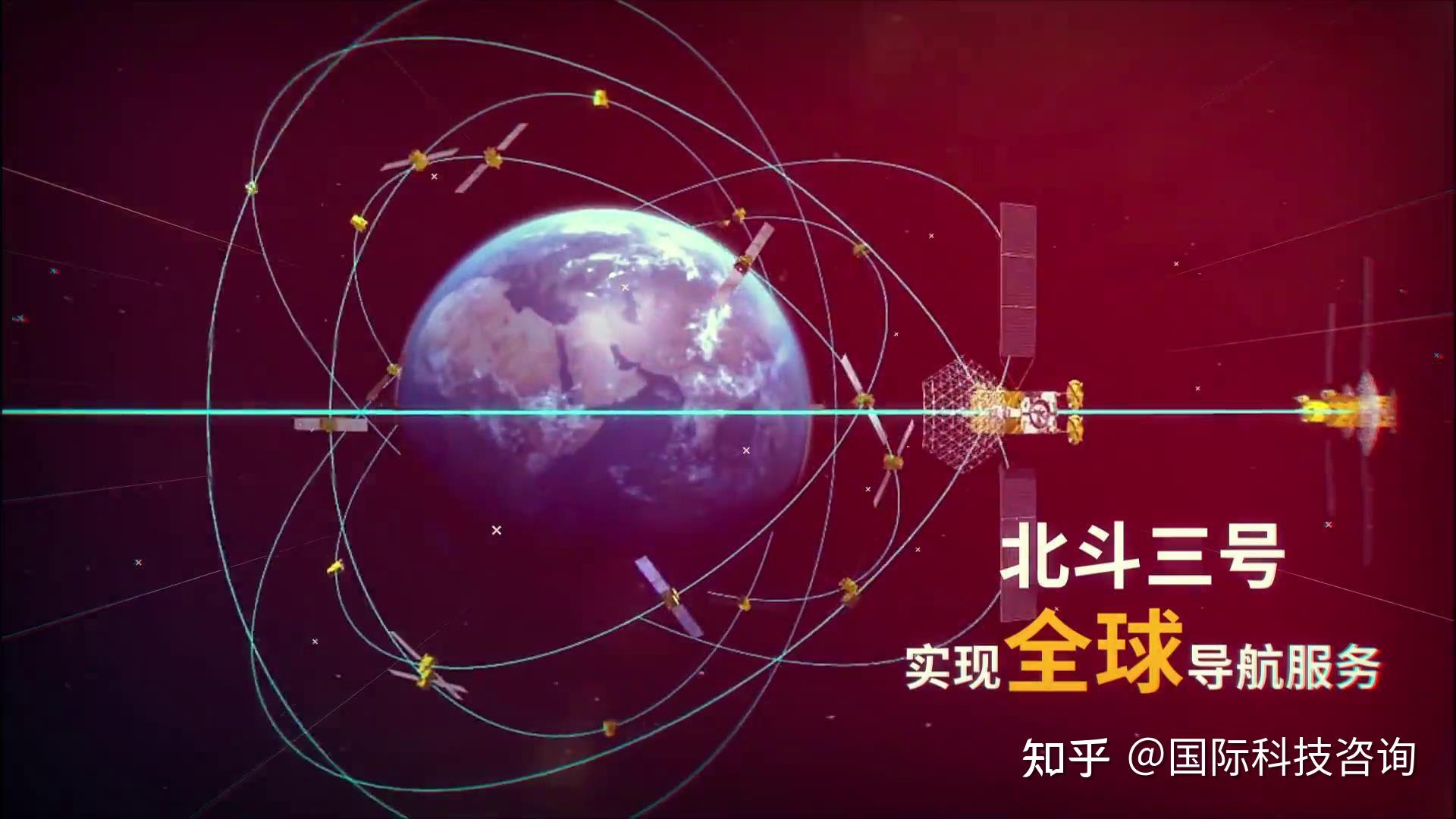 gps定位系统工作原理_gps定位工作原理简述_定位系统的工作原理