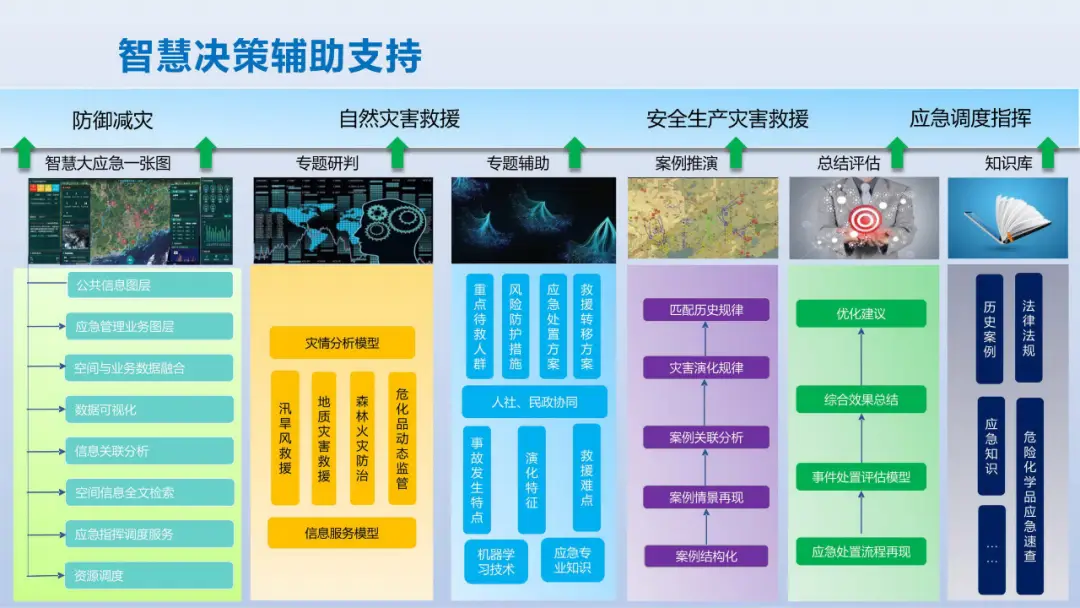 龙腾数据恢复软件电脑版_腾龙数据恢复软件_恢复腾龙软件数据怎么弄