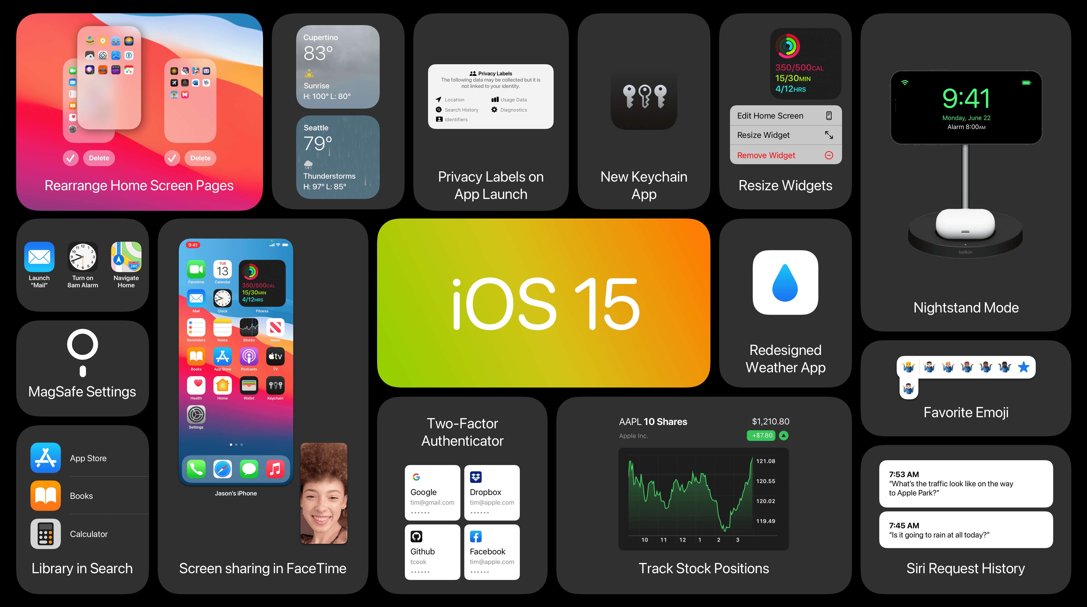 wwdc ios11_wwdc ios11_wwdc ios11