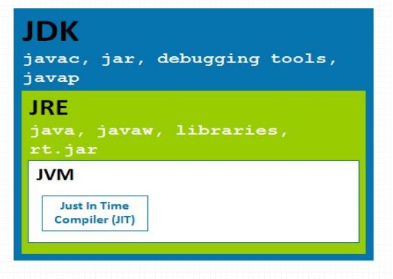ubuntu如何卸载tomcat_卸载tomcat9_卸载tomcat可以吗