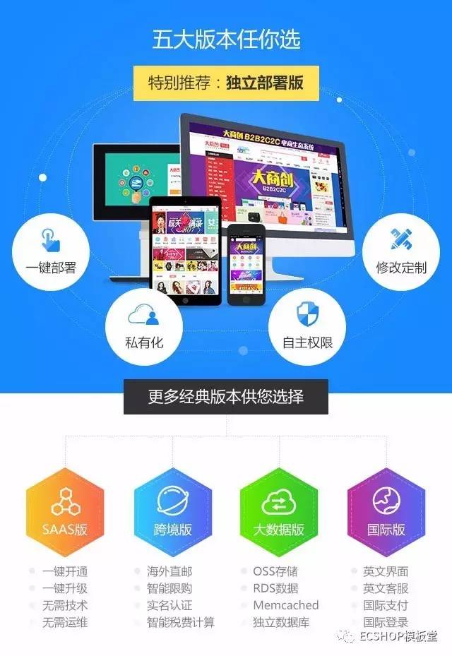 ecshop模板堂源码下载_ecshop模板堂教程_ecshop模板堂去除方法