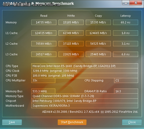 主频最高的志强cpu_至强主频为什么比较低_主频高的至强的cpu