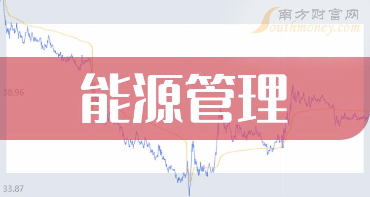 window七旗舰版_windos7旗舰版网络协议下载_win7旗舰版啥意思