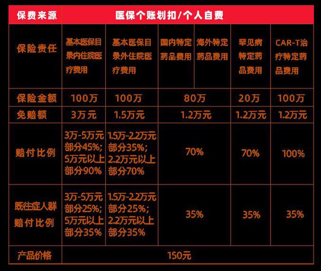 个体诊所医保申请步骤_个体诊所如何申请医保_医保个体诊所申请流程