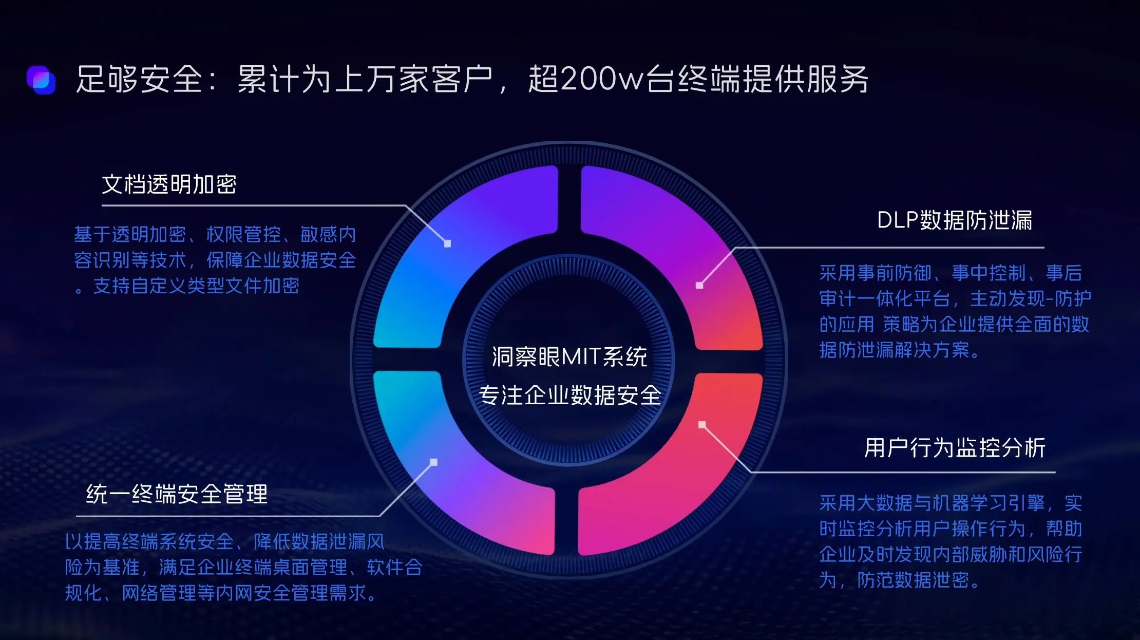 cad上怎么看一个点的坐标_cad看坐标系_cad怎么在坐标系中找点